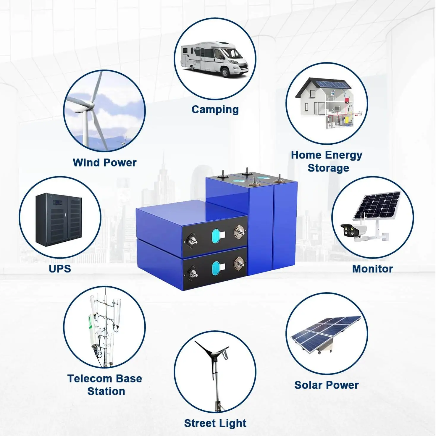 portable lithium battery cells supplier