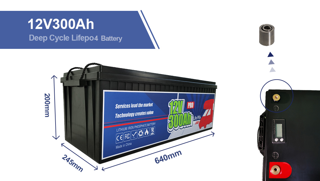 Li-ion Battery in Place of Lead Acid Battery for Energy Storage