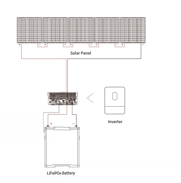 inverter box 5 6 7kw a